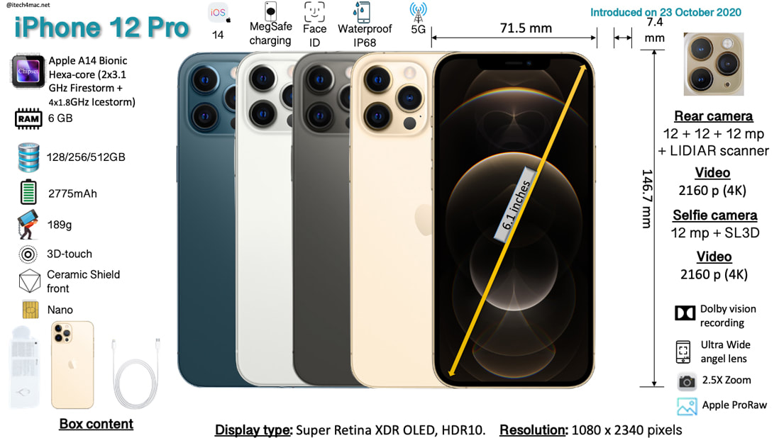iPhone 12 Pro  Features, Specs, ProRAW, LiDAR